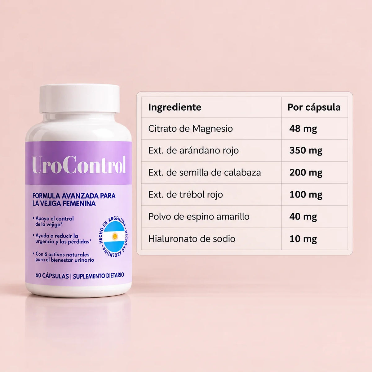 Urocontrol